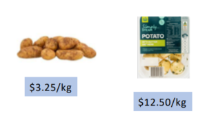 Adding value to Potato Products