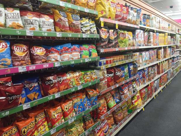 The snacking evolution – Focus on what shoppers want