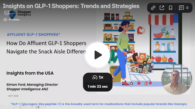 How Do Affluent Ozempic-era Shoppers Navigate the Snack Aisle?