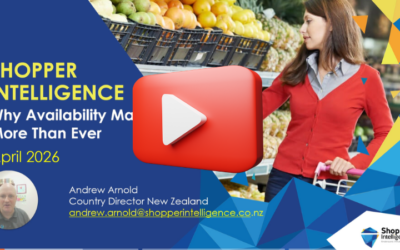 Why Availability Matters More Than Ever for New Zealand Brands