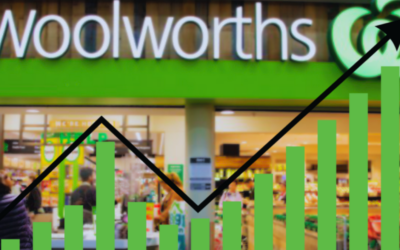 Five steps to Succeed in Your Next Woolworths COR Review